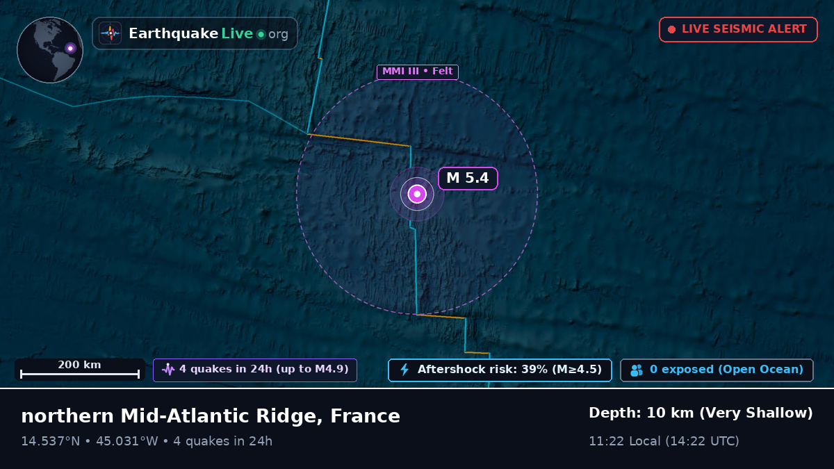 North Atlantic Ocean (France)
