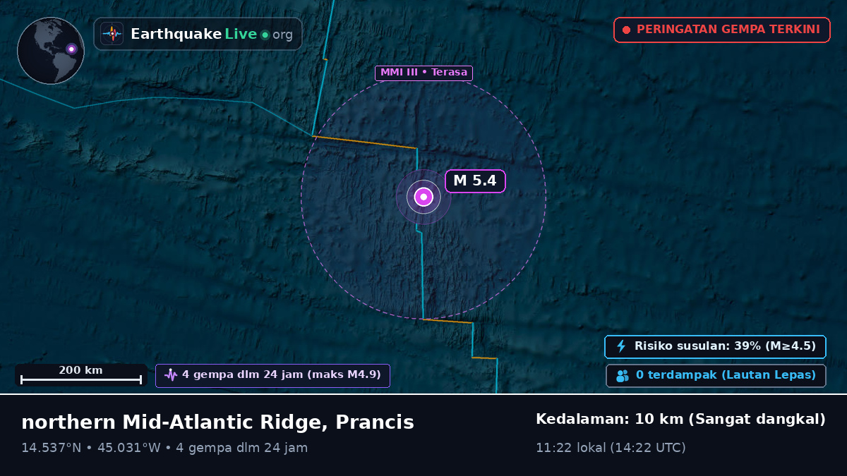 Samudra Atlantik Utara (Prancis)