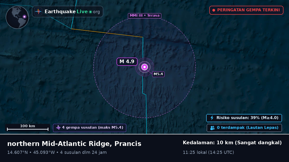 Samudra Atlantik Utara (Prancis)