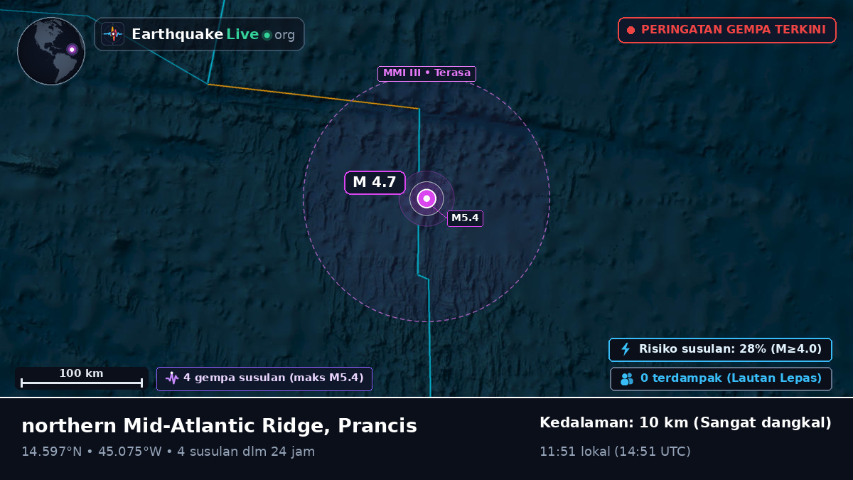 Samudra Atlantik Utara (Prancis)