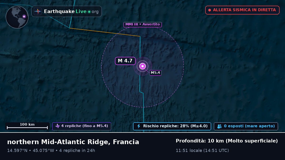 Oceano Atlantico settentrionale (Francia)