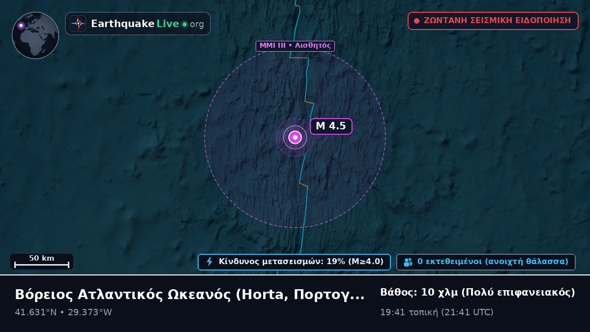 Βόρειος Ατλαντικός Ωκεανός (Πορτογαλία)