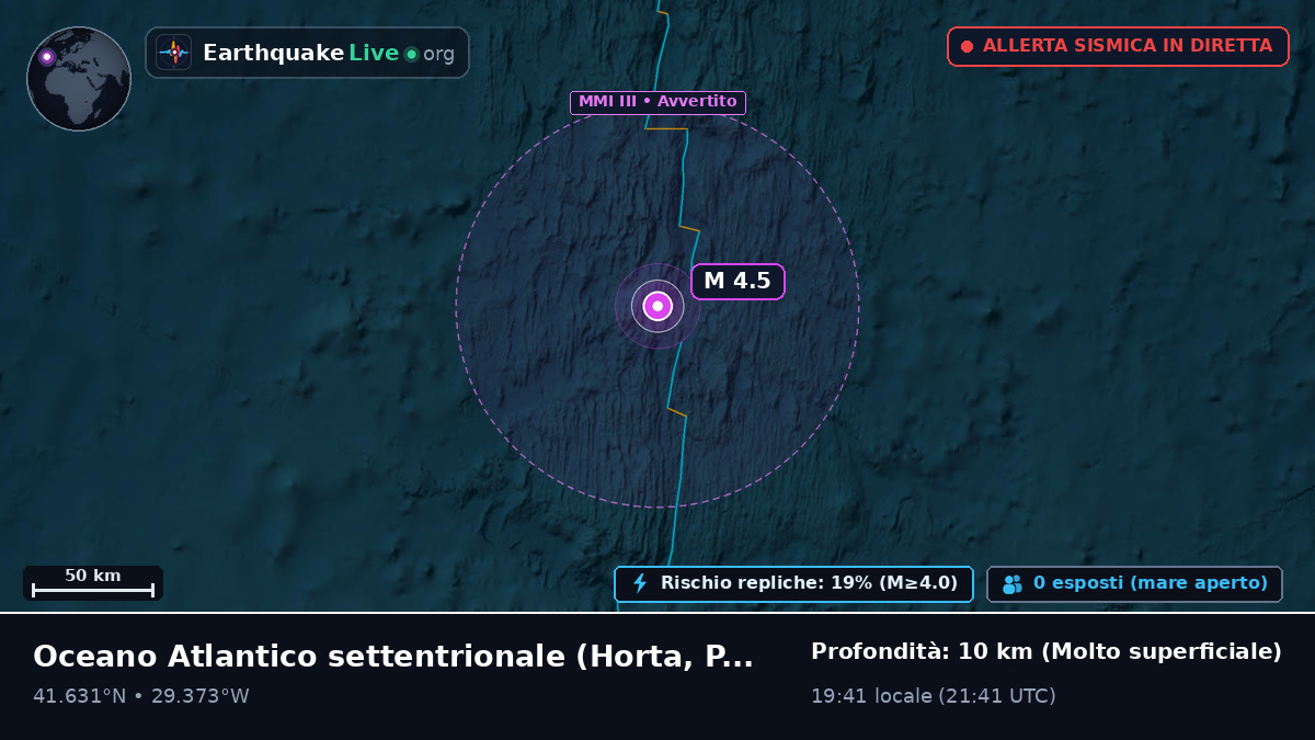 Oceano Atlantico settentrionale (Portogallo)