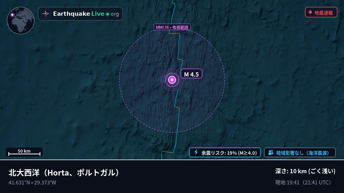 北大西洋 (ポルトガル)