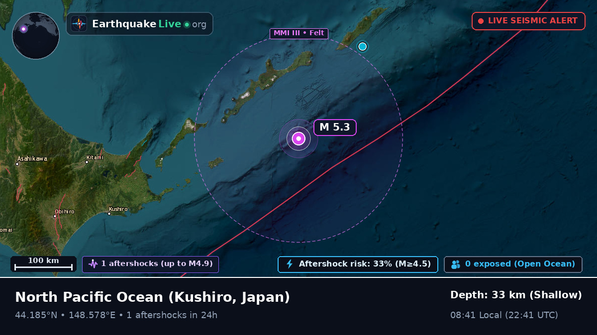 North Pacific Ocean (Japan)