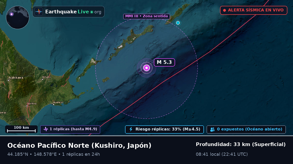 Océano Pacífico Norte (Japón)