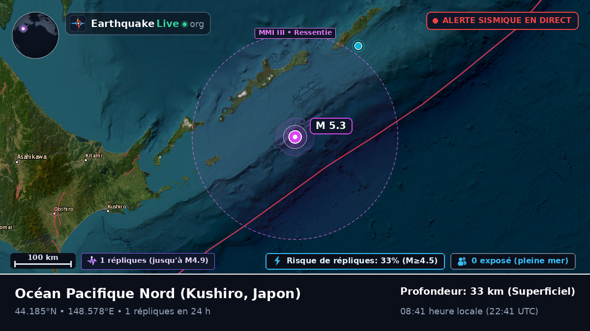 Océan Pacifique Nord (Japon)
