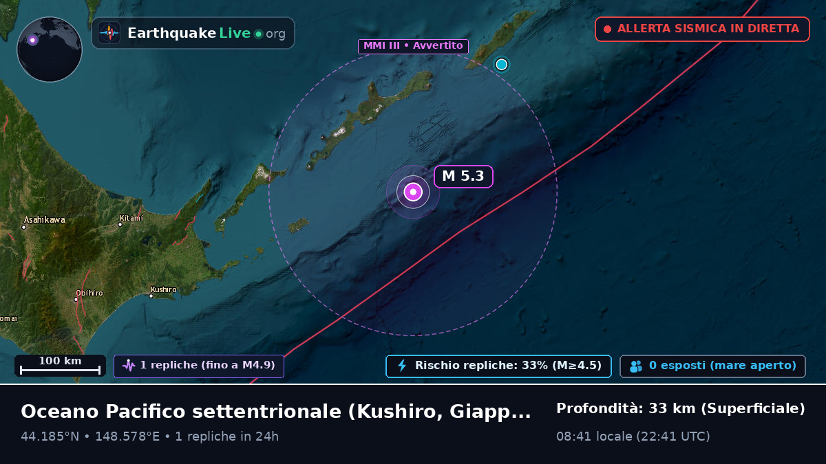 Oceano Pacifico settentrionale (Giappone)