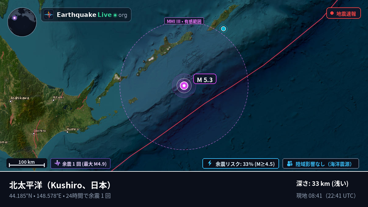 北太平洋 (日本)