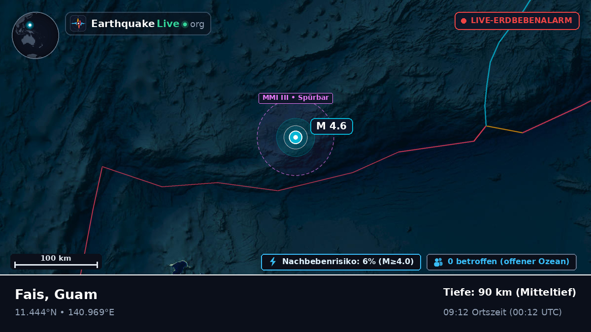 Philippinensee (Guam)