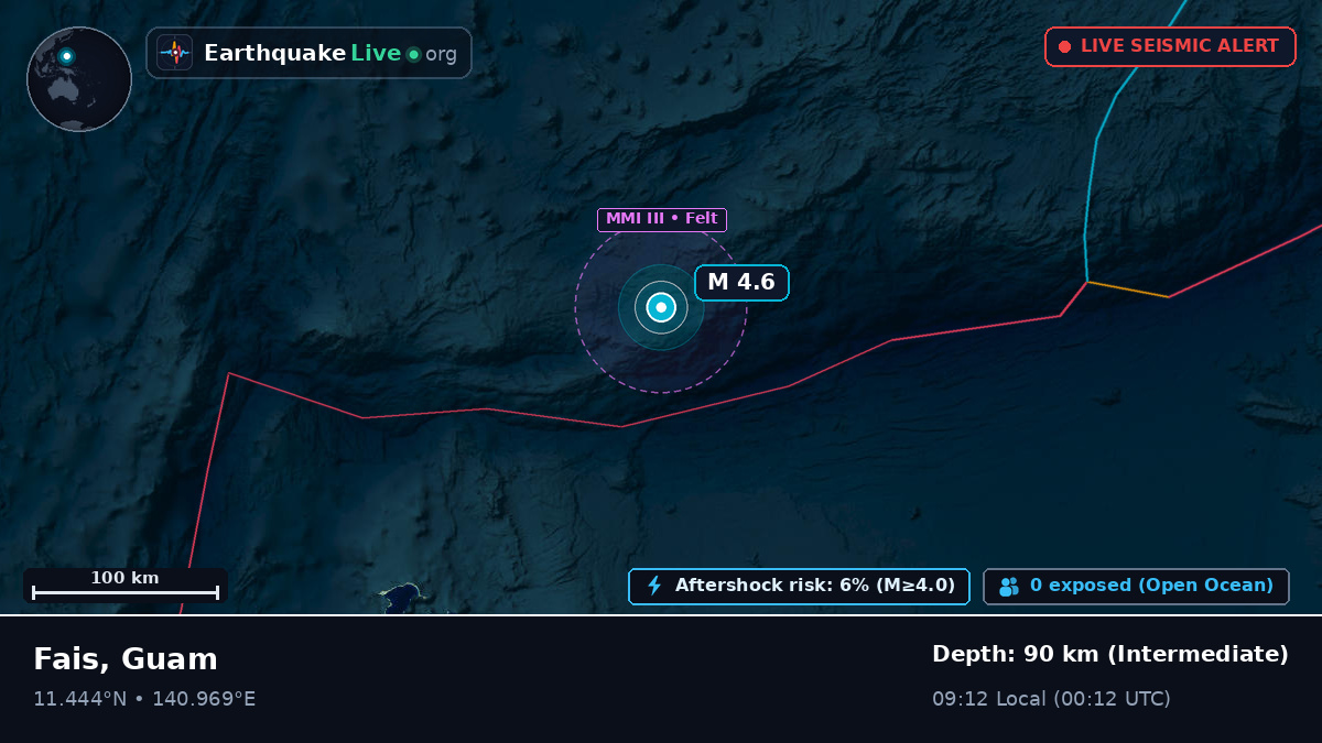 Philippine Sea (Guam)