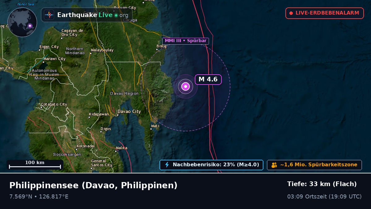 Philippinensee (Philippinen)