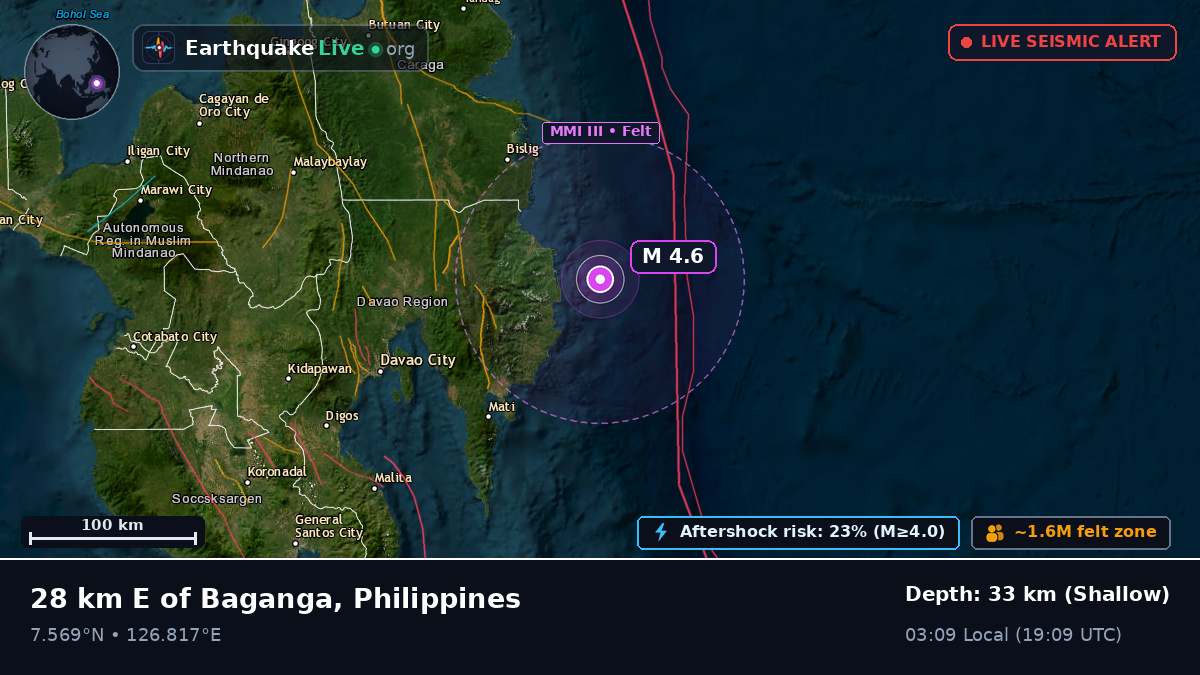 Philippine Sea (Philippines)
