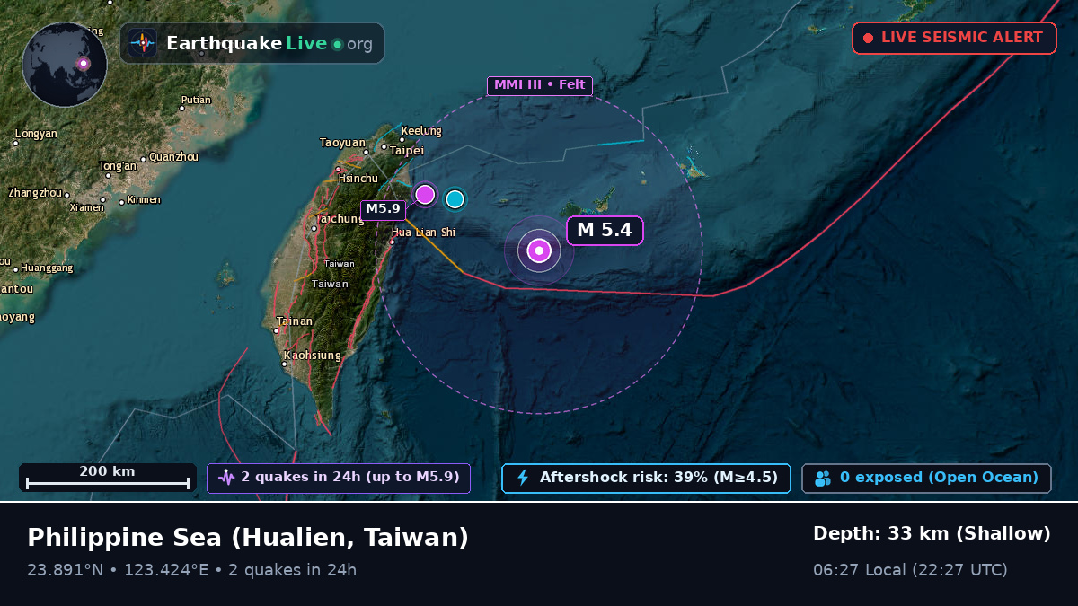 Philippine Sea (Taiwan)