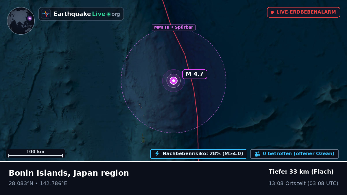 Nordpazifik (Japan)