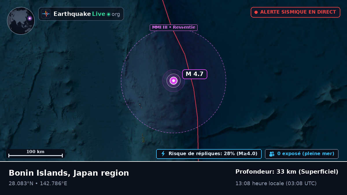 Océan Pacifique Nord (Japon)