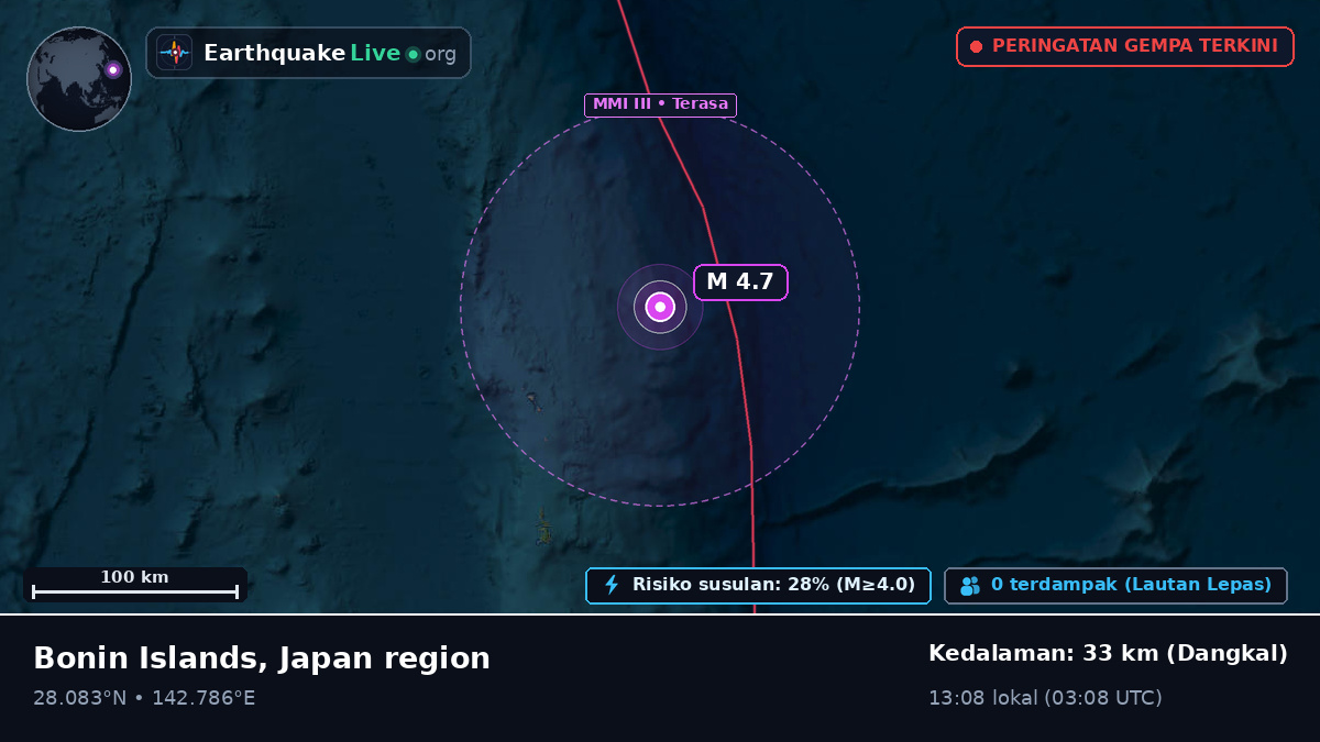 Samudra Pasifik Utara (Jepang)
