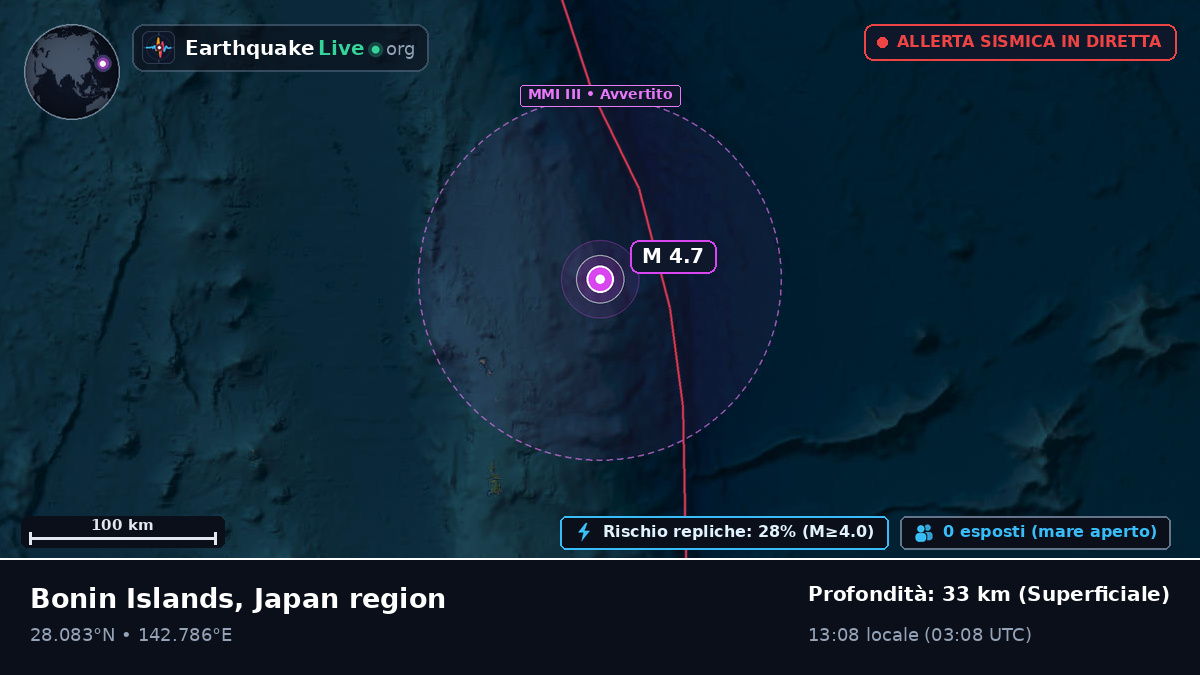 Oceano Pacifico settentrionale (Giappone)
