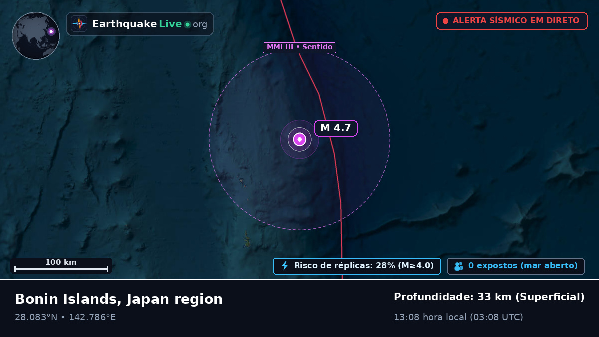 Oceano Pacífico Norte (Japão)