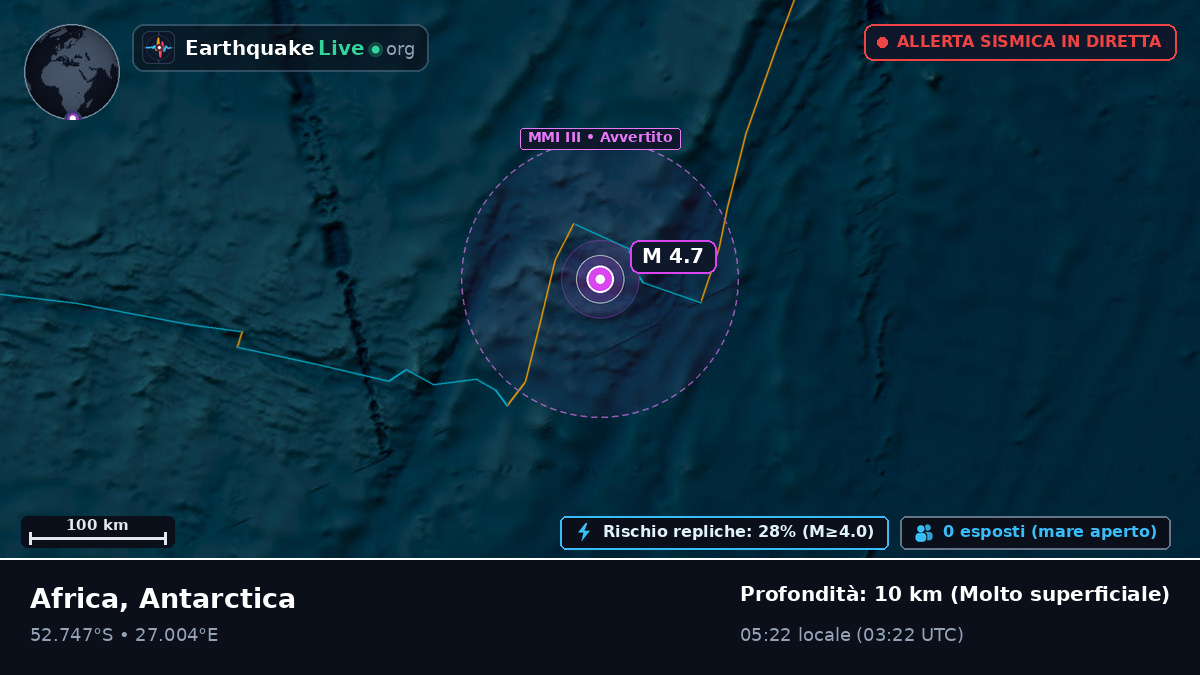 Oceano Indiano (Antarctica)
