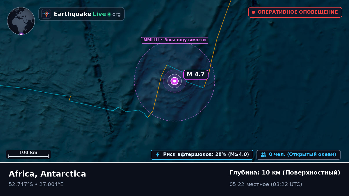 Индийский океан (Antarctica)
