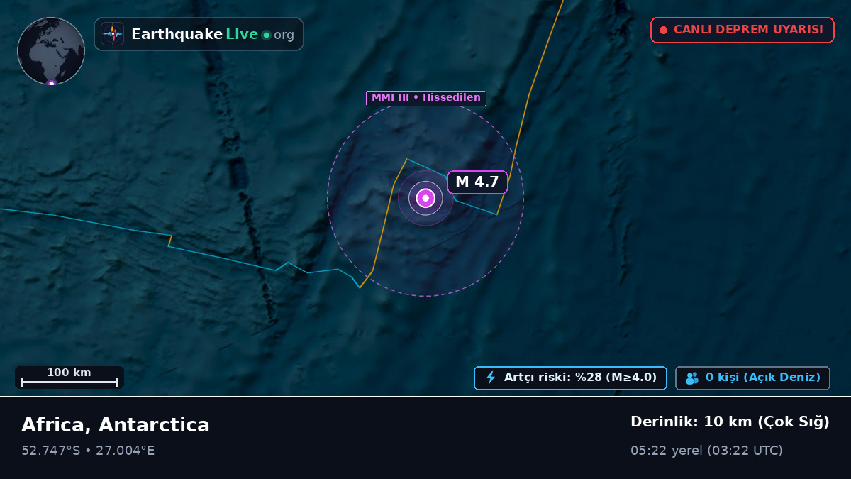 Hint Okyanusu (Antarctica)