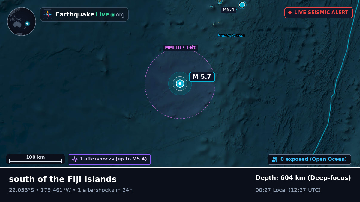 South Pacific Ocean (Tonga)