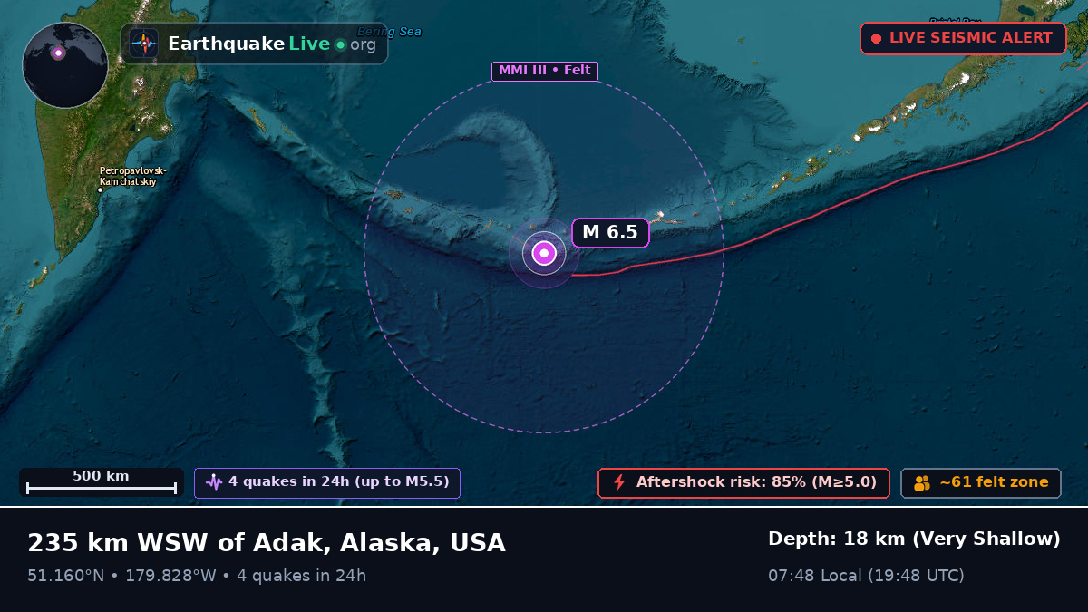 Aleutian Islands (USA)