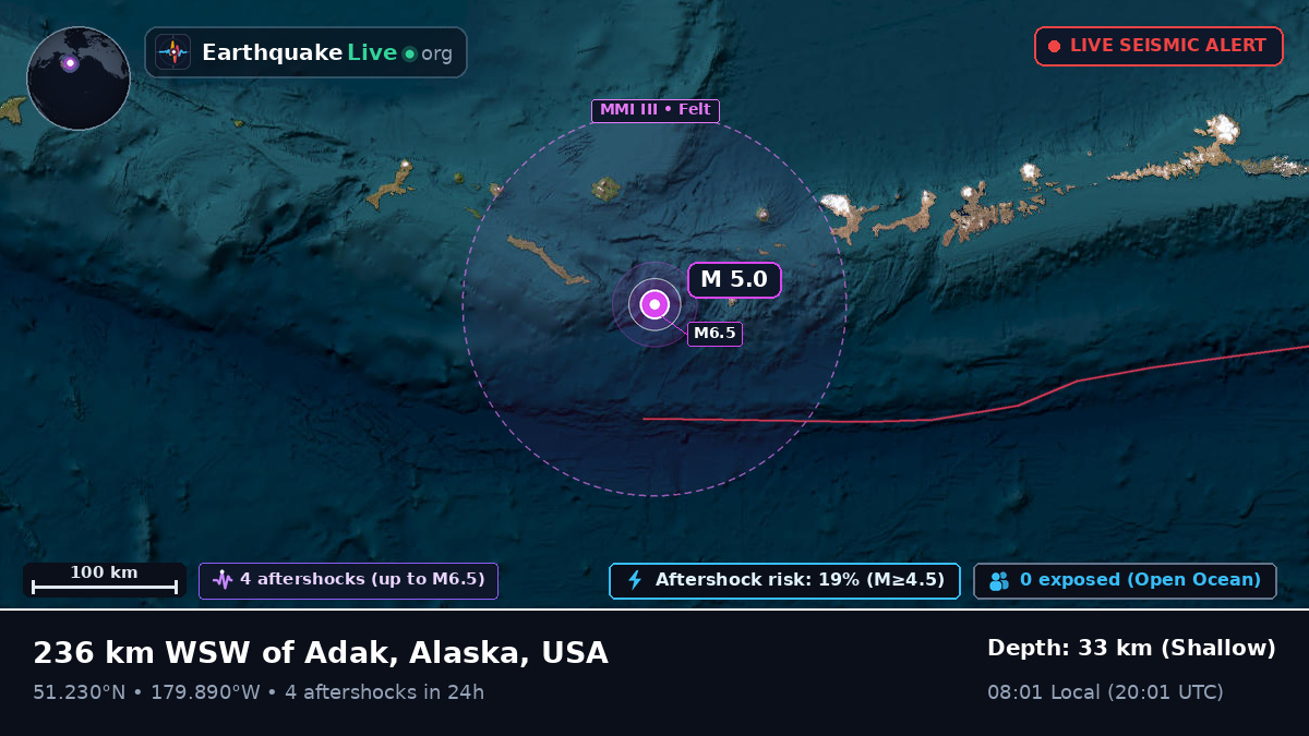 Aleutian Islands (USA)