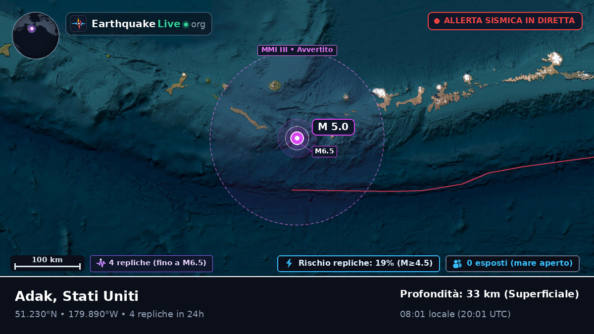 Isole Aleutine (Stati Uniti)