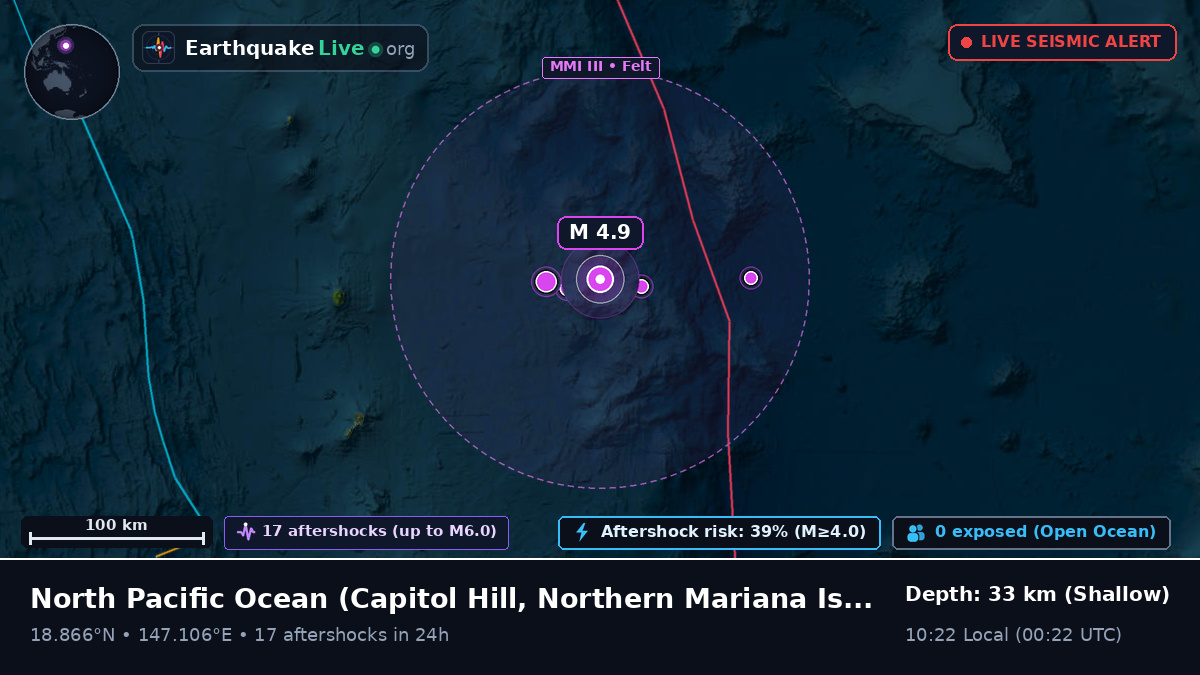 North Pacific Ocean (Northern Mariana Islands)