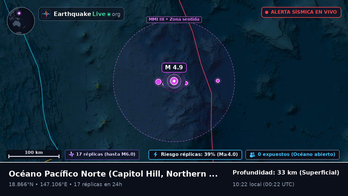 Océano Pacífico Norte (Northern Mariana Islands)