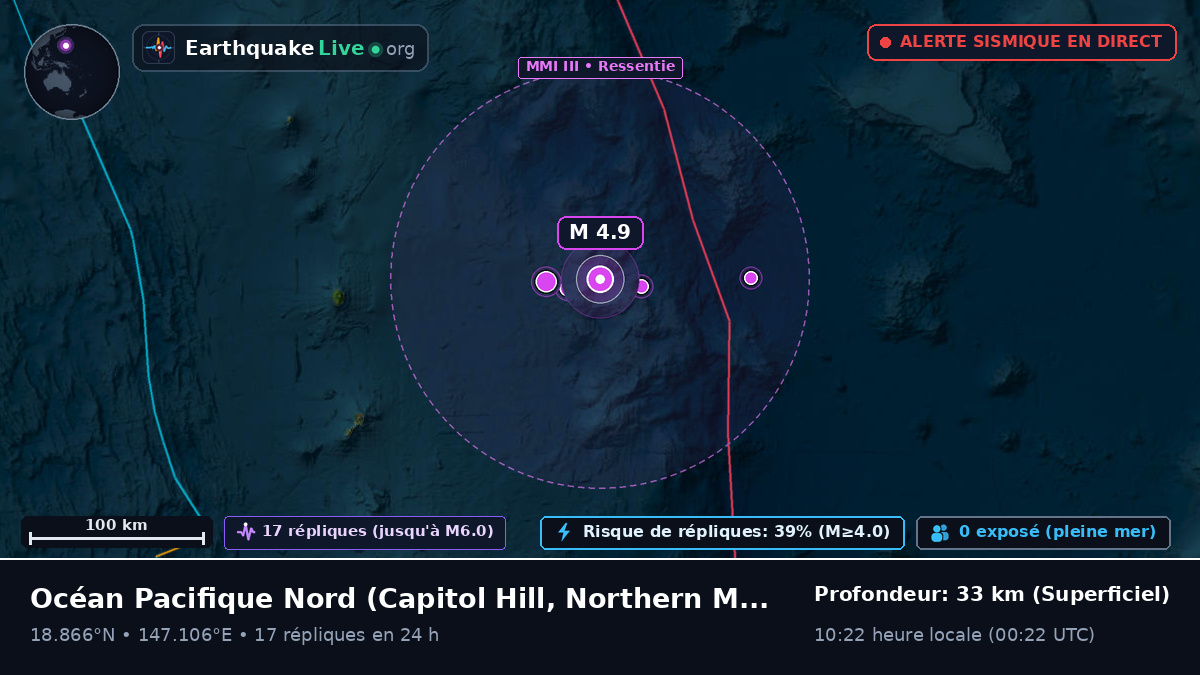 Océan Pacifique Nord (Northern Mariana Islands)
