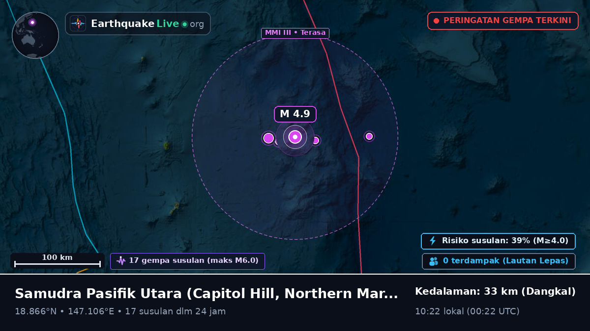 Samudra Pasifik Utara (Northern Mariana Islands)