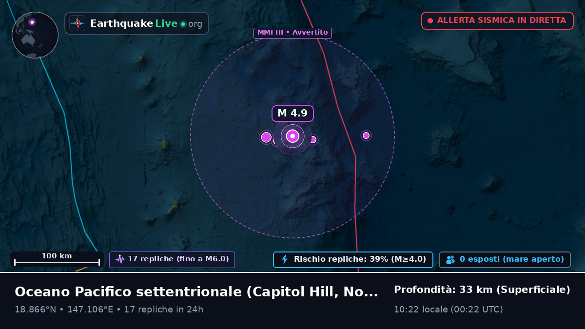 Oceano Pacifico settentrionale (Northern Mariana Islands)
