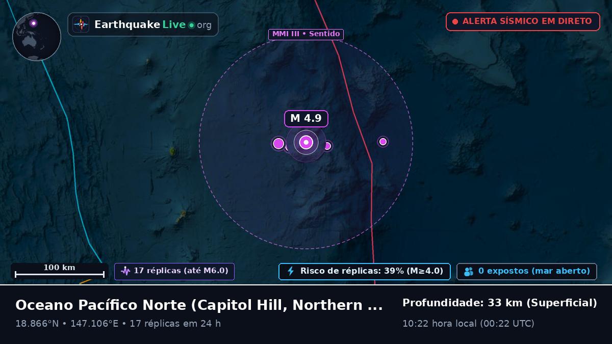 Oceano Pacífico Norte (Northern Mariana Islands)