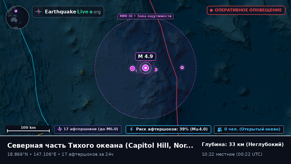 Северная часть Тихого океана (Northern Mariana Islands)