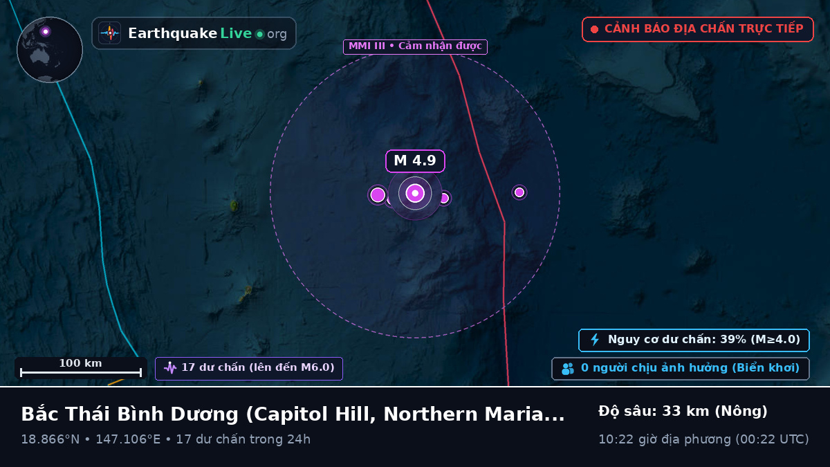 Bắc Thái Bình Dương (Northern Mariana Islands)