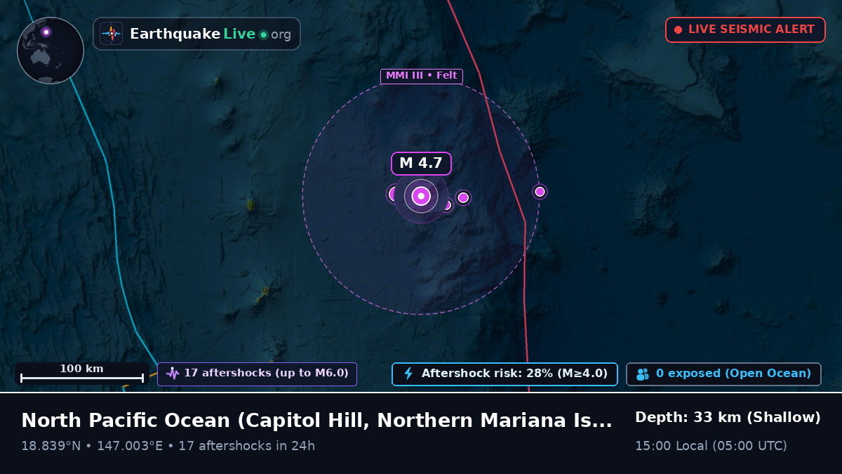 North Pacific Ocean (Northern Mariana Islands)