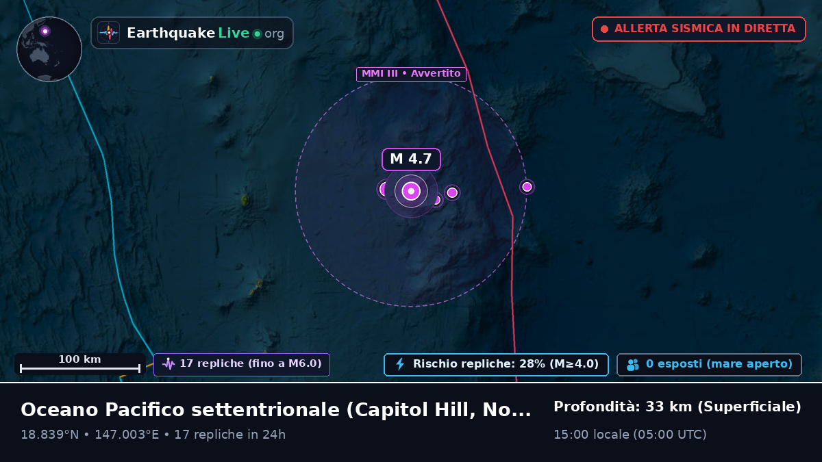 Oceano Pacifico settentrionale (Northern Mariana Islands)