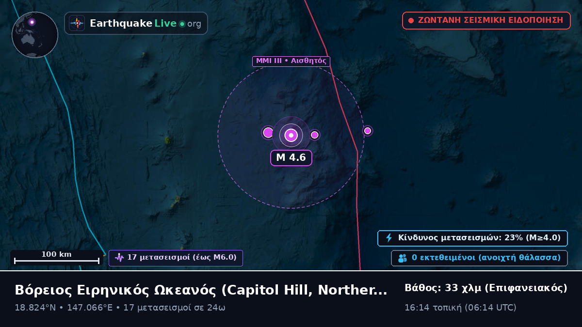 Βόρειος Ειρηνικός Ωκεανός (Northern Mariana Islands)
