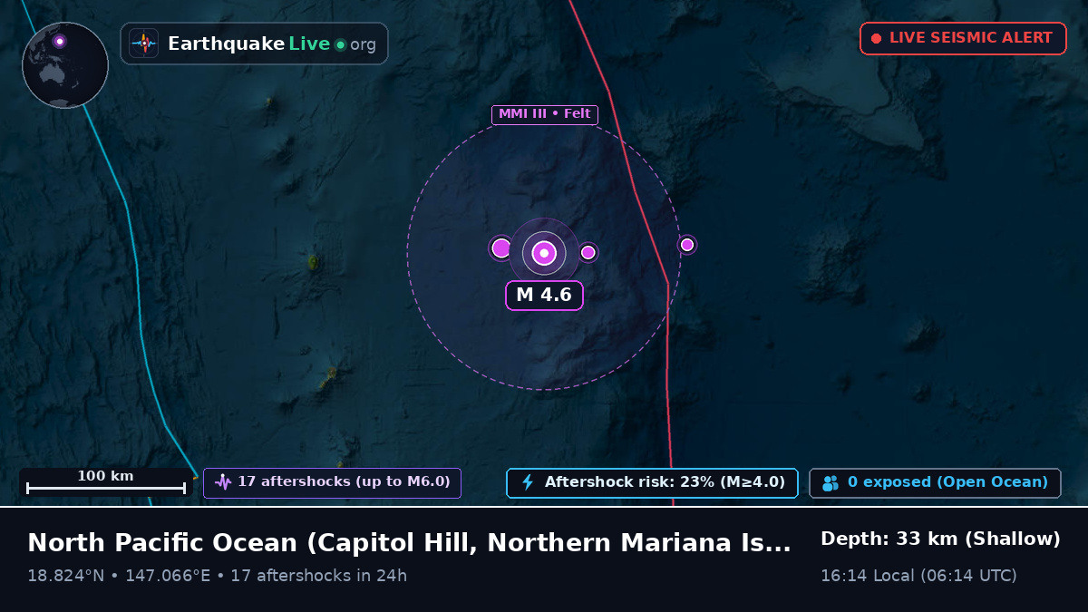 North Pacific Ocean (Northern Mariana Islands)
