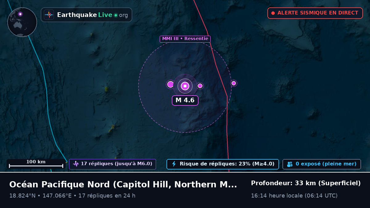 Océan Pacifique Nord (Northern Mariana Islands)
