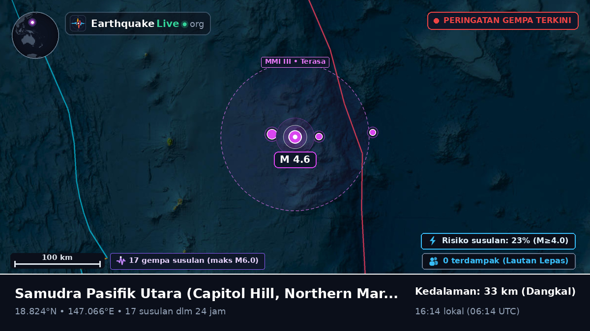 Samudra Pasifik Utara (Northern Mariana Islands)