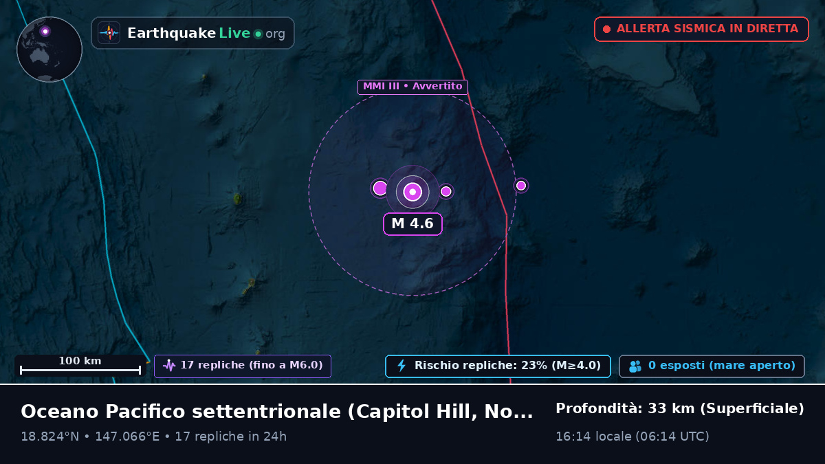 Oceano Pacifico settentrionale (Northern Mariana Islands)