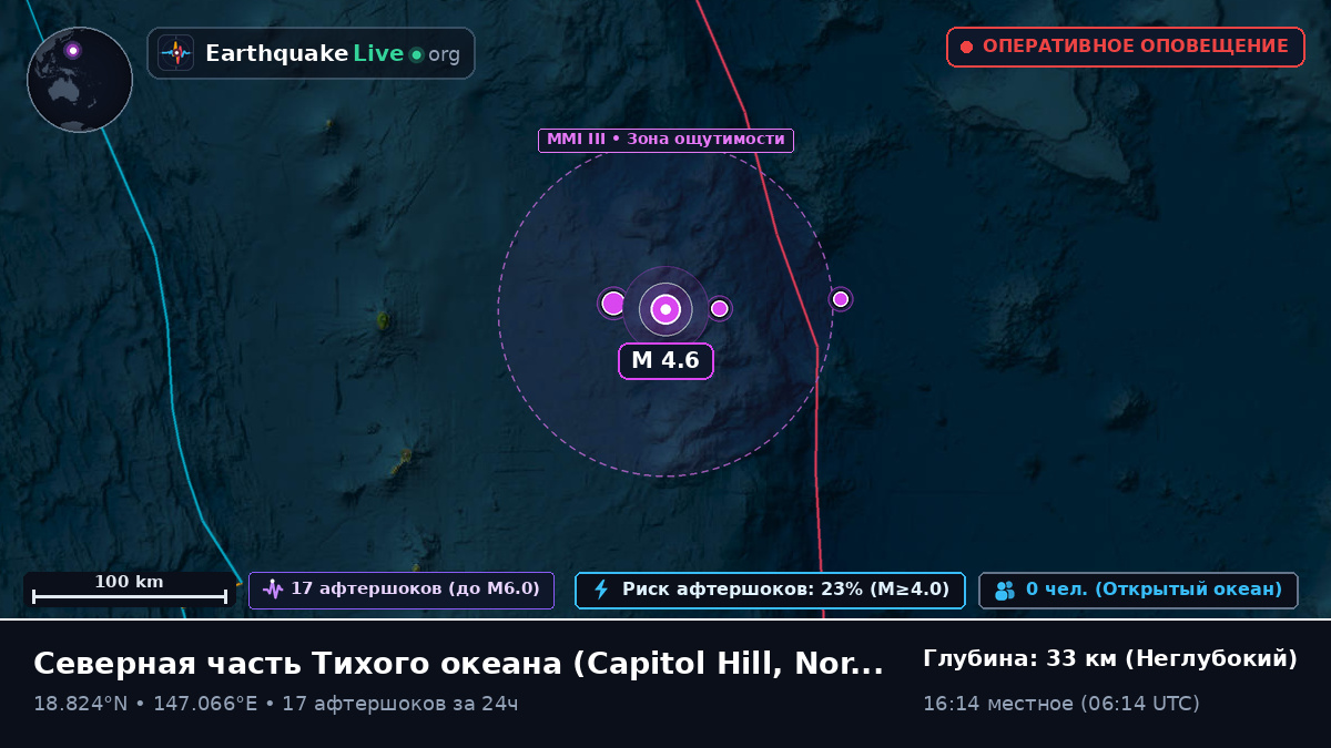 Северная часть Тихого океана (Northern Mariana Islands)