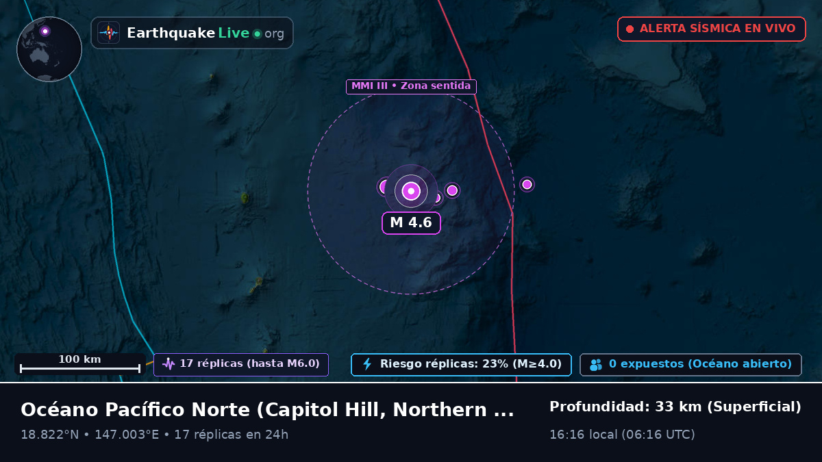 Océano Pacífico Norte (Northern Mariana Islands)