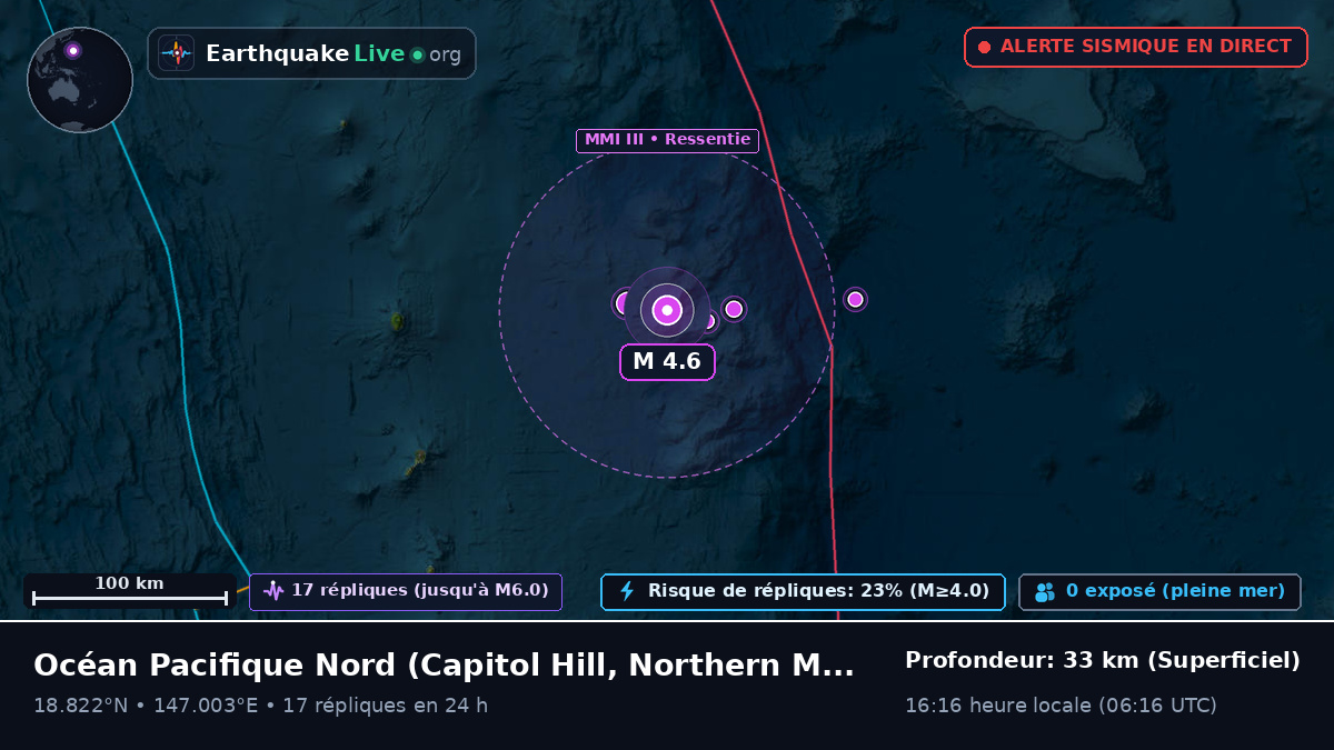 Océan Pacifique Nord (Northern Mariana Islands)