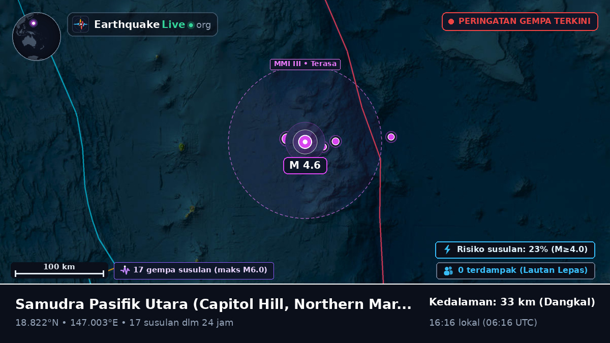 Samudra Pasifik Utara (Northern Mariana Islands)