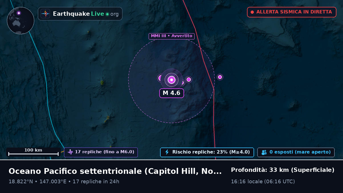 Oceano Pacifico settentrionale (Northern Mariana Islands)